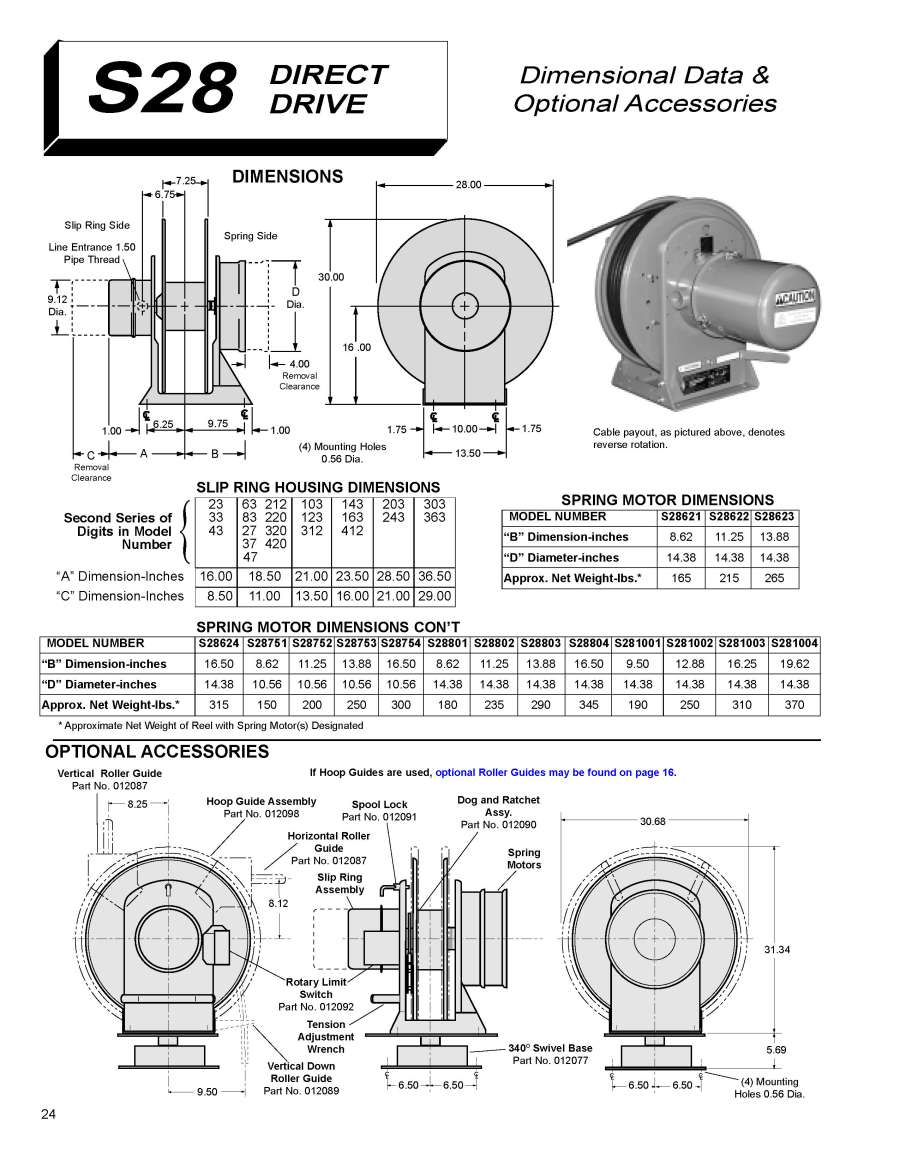 Cable Management Engineered Products Cable Reels